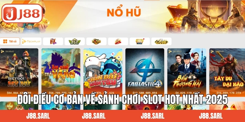 Đôi điều cơ bản về sảnh chơi slot hot nhất 2025