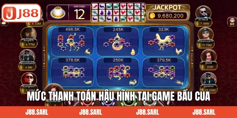 Bầu Cua - Giải Trí Hấp Dẫn, Nhận Thưởng Cực Đã Tại J88 3 Mức thanh toán hậu hĩnh tại game bầu cua