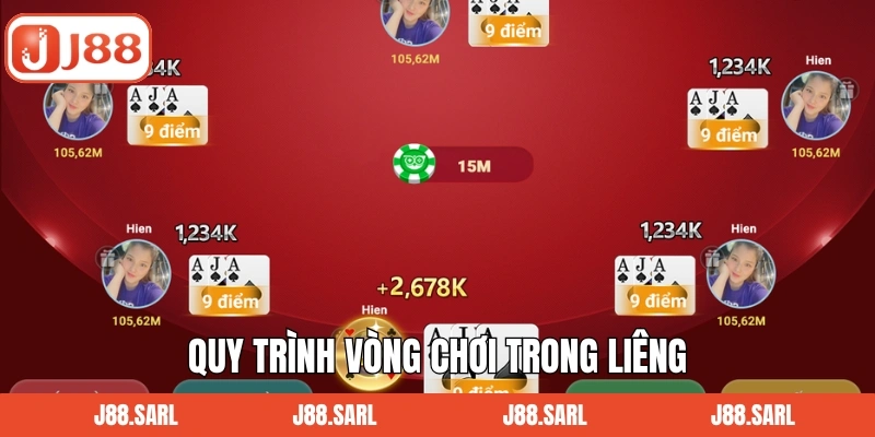 Liêng - Lựa Chọn Số 1 Của Người Yêu Thích Game Bài Tại J88 3 Quy trình vòng chơi trong Liêng